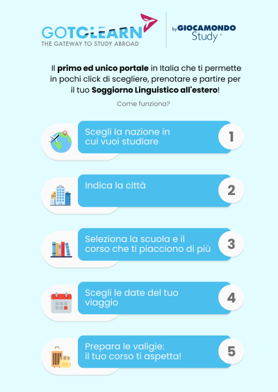 Flyer - Come funziona Go To Learn